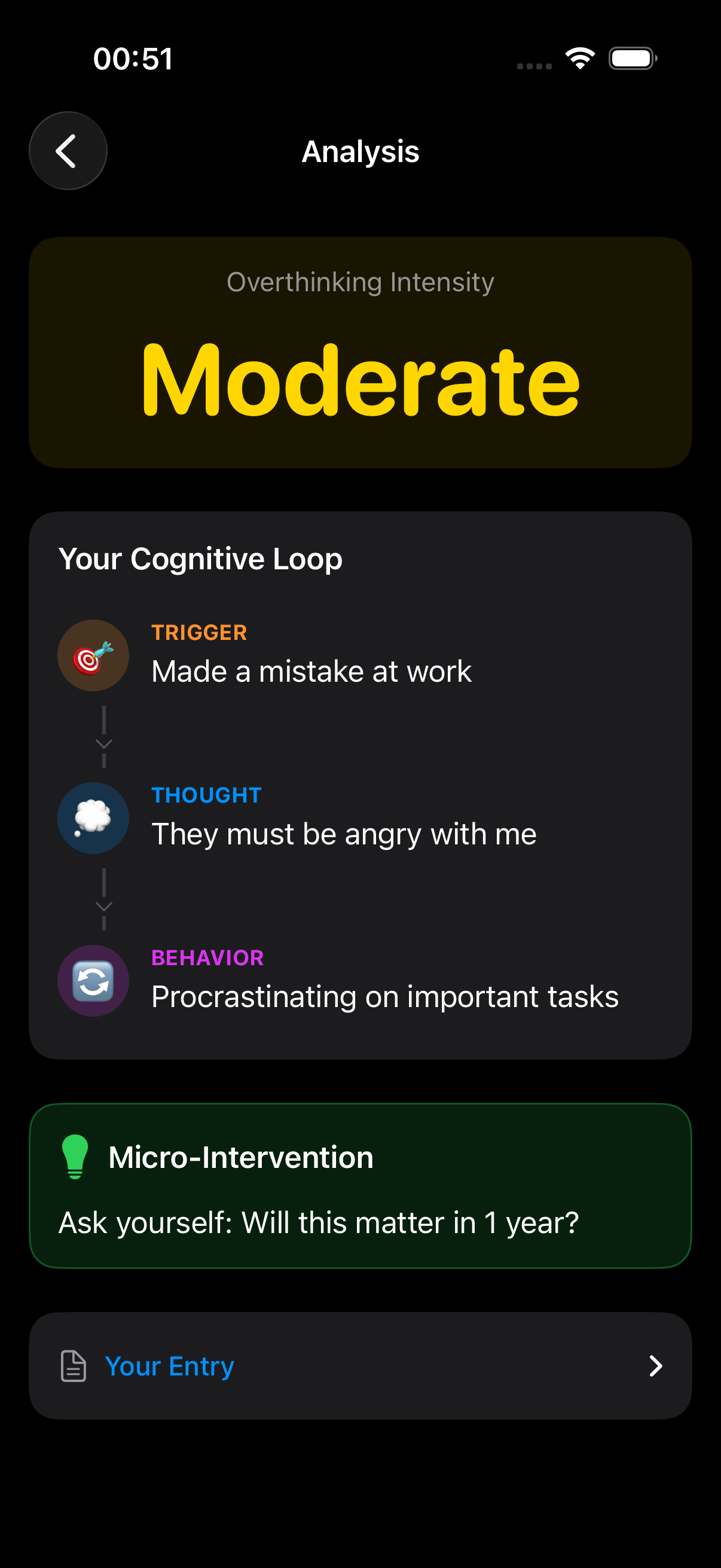 Loop Off App Analysis